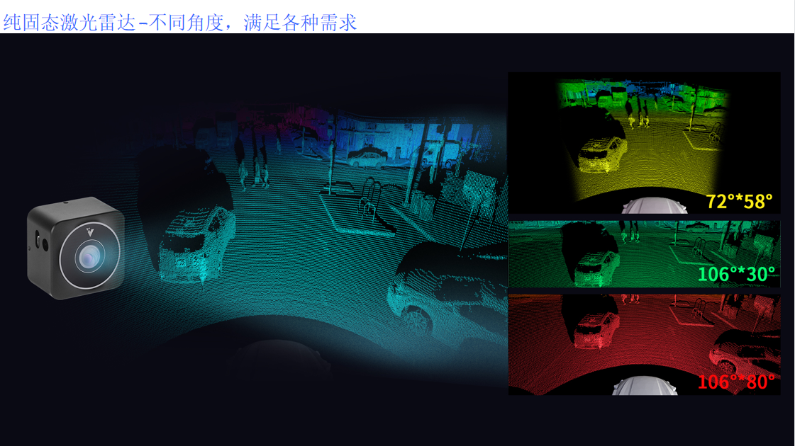 詳情5