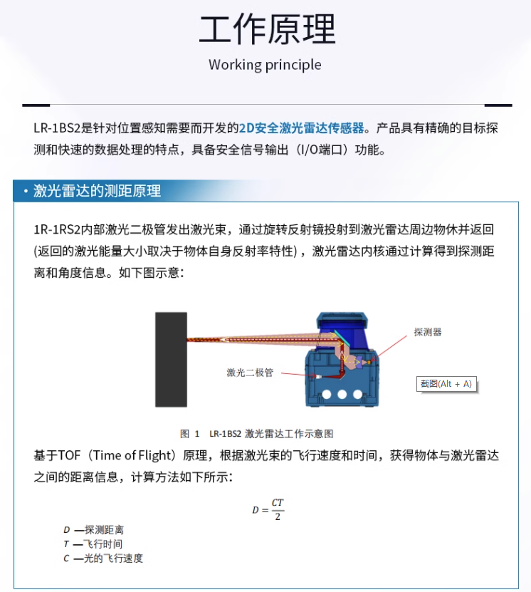 原理圖