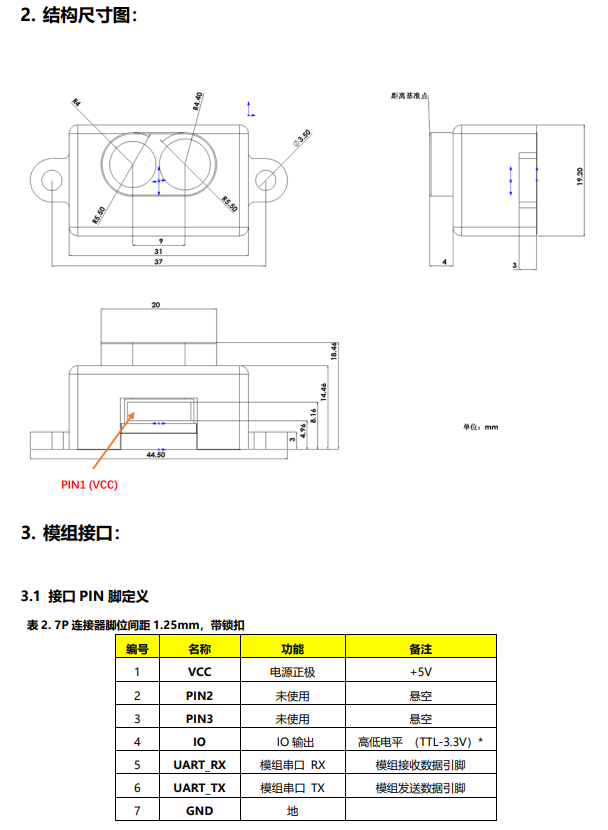 詳情2