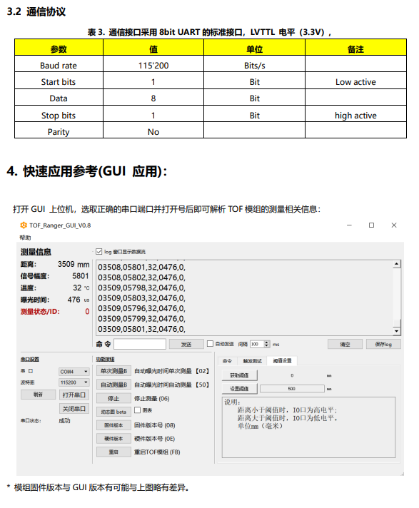 詳情3